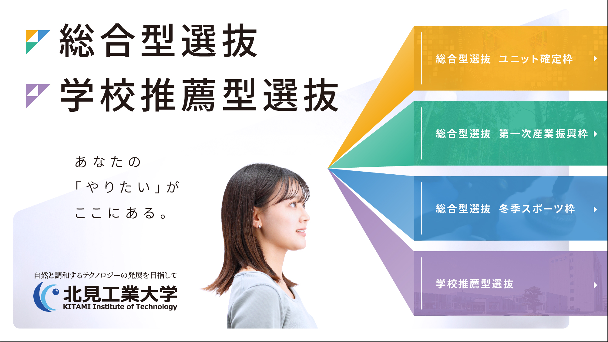 総合型選抜・学校推薦型選抜パンフレット